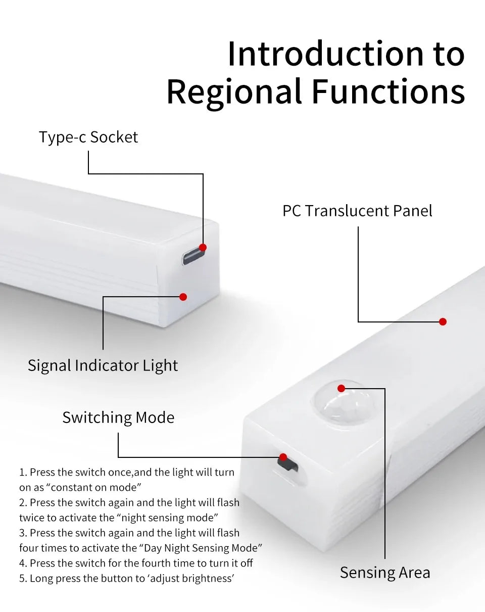 USB Rechargeable Motion Sensor LED Cabinet Light For Home Corridor Stairs Wardrobe Kitchen Bedroom Induction Wireless Night Lamp