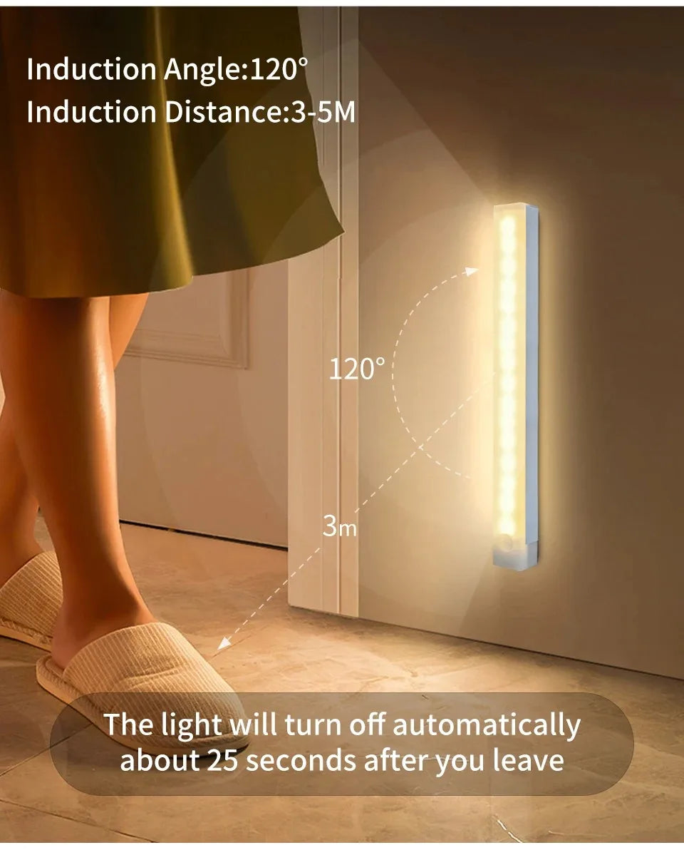 USB Rechargeable Motion Sensor LED Cabinet Light For Home Corridor Stairs Wardrobe Kitchen Bedroom Induction Wireless Night Lamp