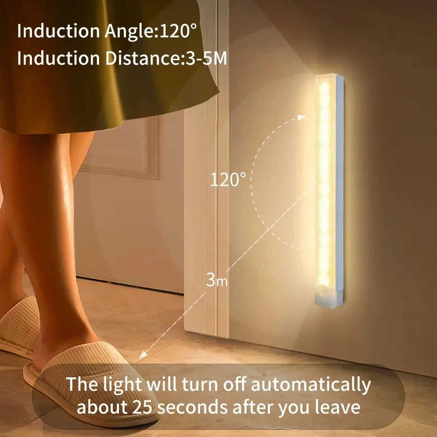 USB Rechargeable Motion Sensor LED Cabinet Light For Home Corridor Stairs Wardrobe Kitchen Bedroom Induction Wireless Night Lamp